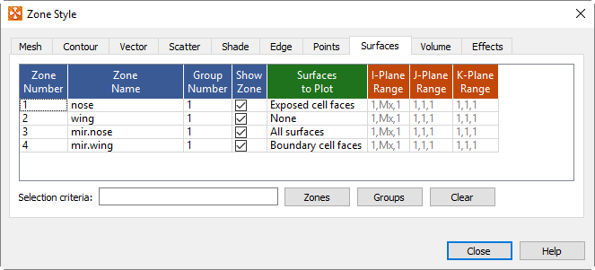 zone style surfaces