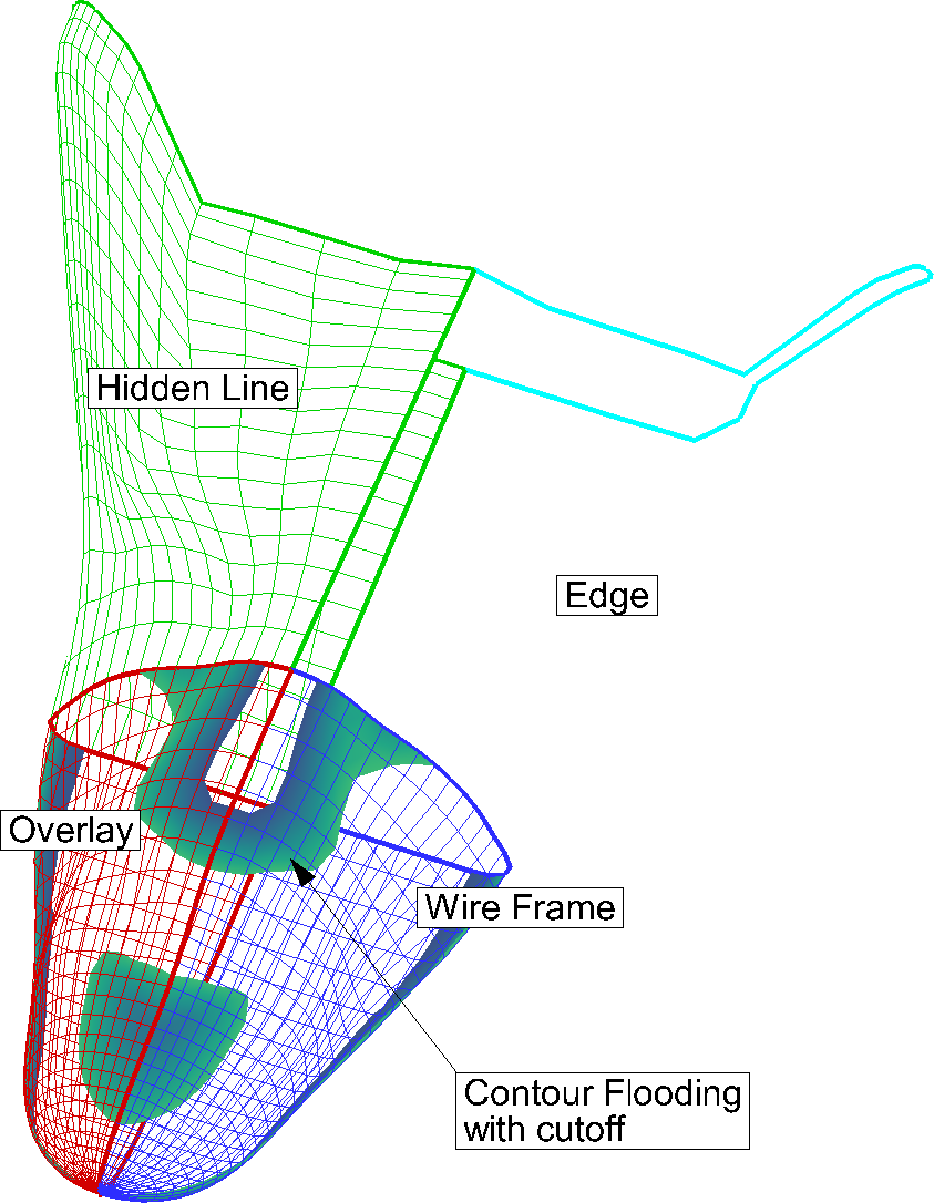 mesh plot type ex