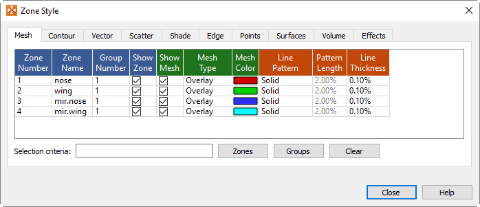 zone style mesh