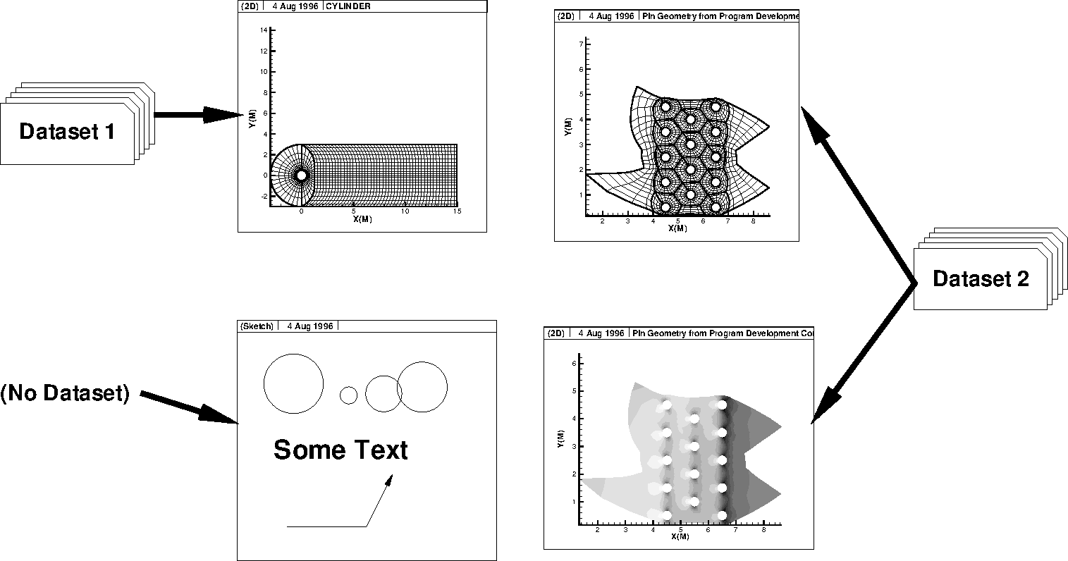 layout example
