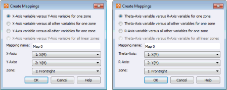 create mappings