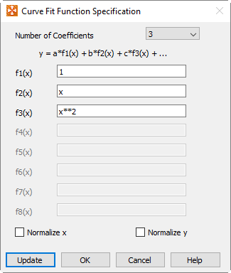 curve fit function specifications