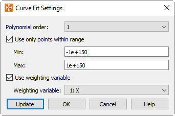 linear curve fit