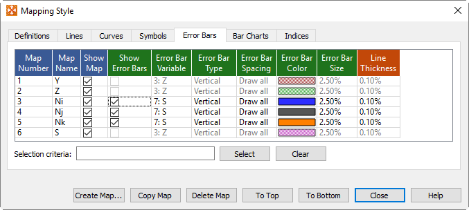 mapping style errorbars