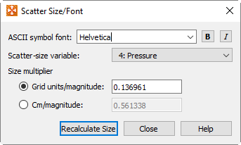 scatter font size