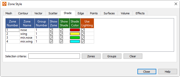zone style shade