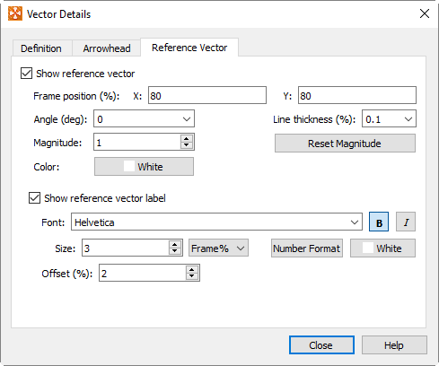 vector details reference vector