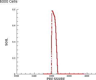 cross_plot_display.png