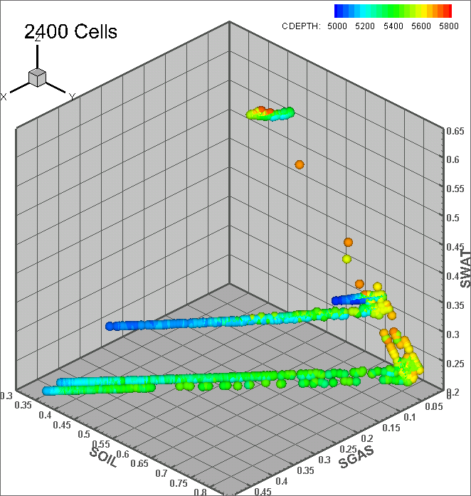 cross_plot_display_3d.png