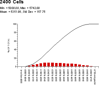 histogram_plot.png