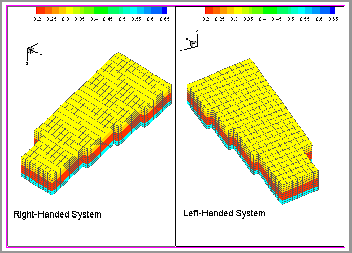 rh_lh_system.png