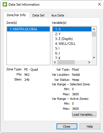 data set info zonevar info