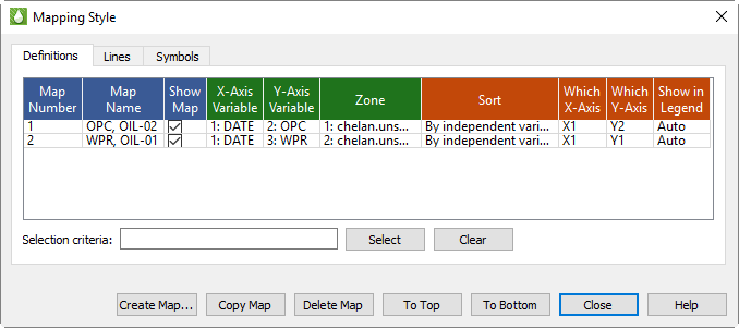 mapping style definitions