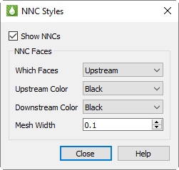 nnc styles