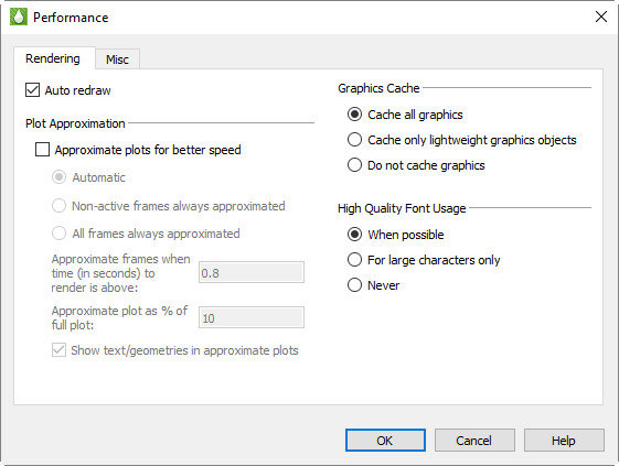 performance rendering