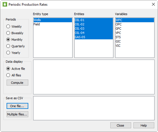 periodic production rates