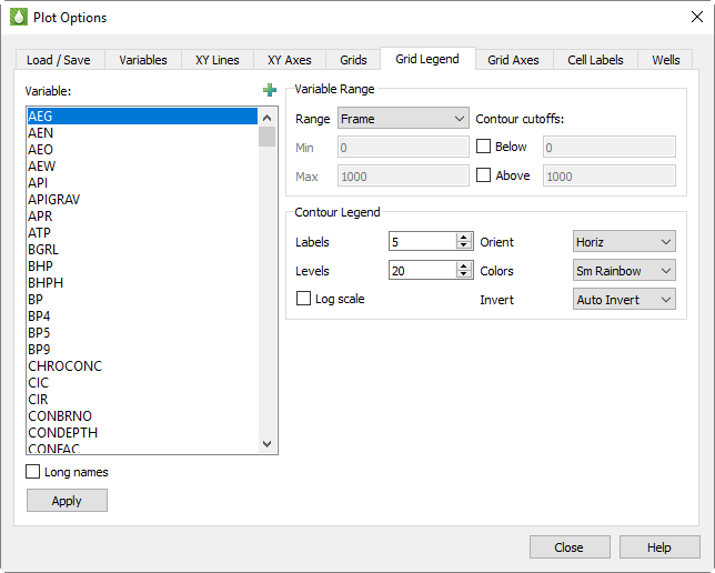 plot options grid legend