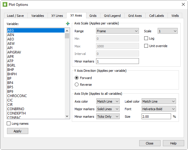 plot options xy axes