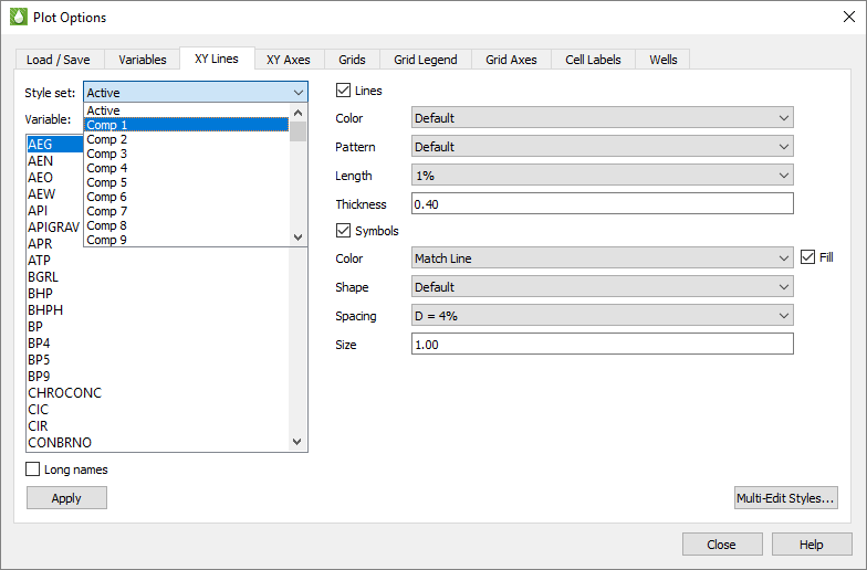 plot options xy styleset