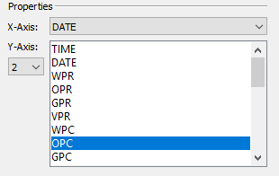 xy freestyle variables